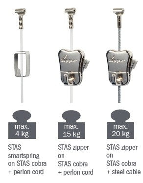 STAS u-rail multi 300 cm is een veelzijdige oplossing voor het ophangen van verschillende accessoires.